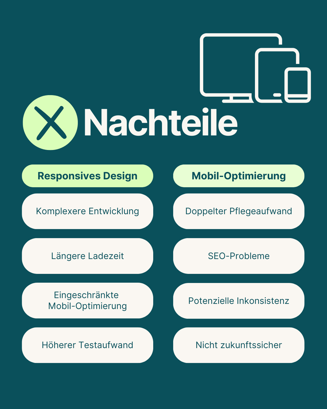 Nachteile Responsives Design und Mobil-Optimierung Nachteile Responsives Design und Mobil-Optimierung