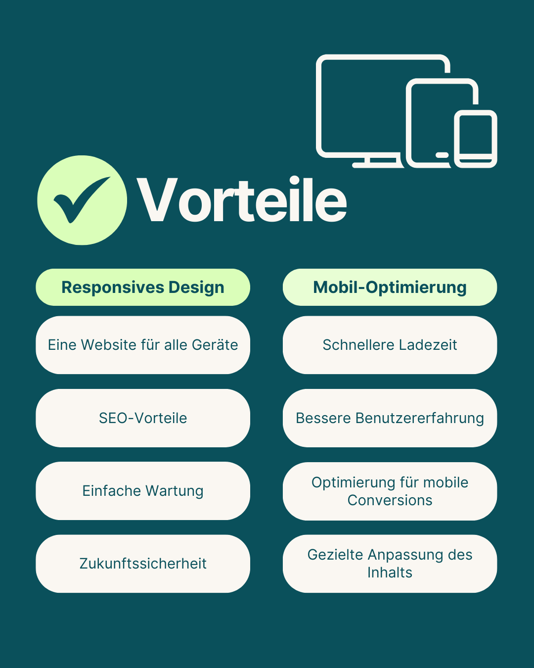 Vorteile Responsives Design und Mobil-Optimierung Vorteile Responsives Design und Mobil-Optimierung